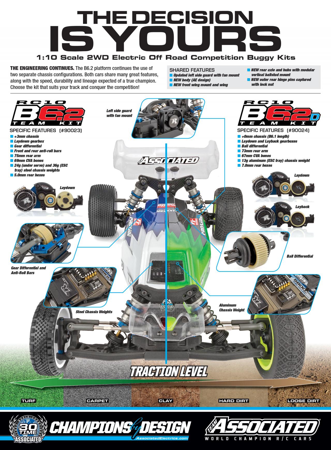 Team associated hot sale rc10b6