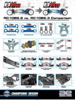 RC10B6.3 Team Kit | Associated Electrics