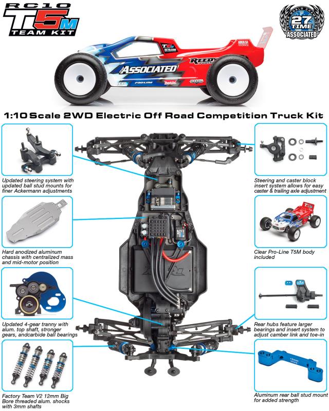 RC10T5M Team Kit | Associated Electrics